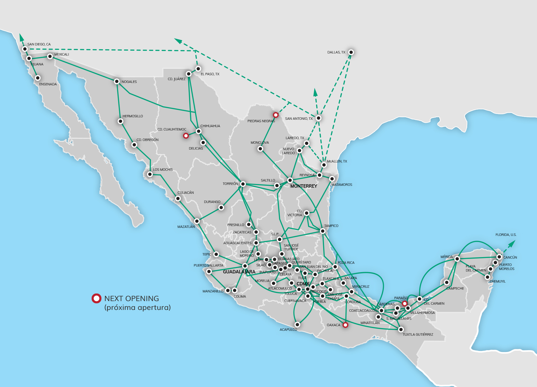 Long Distance Network